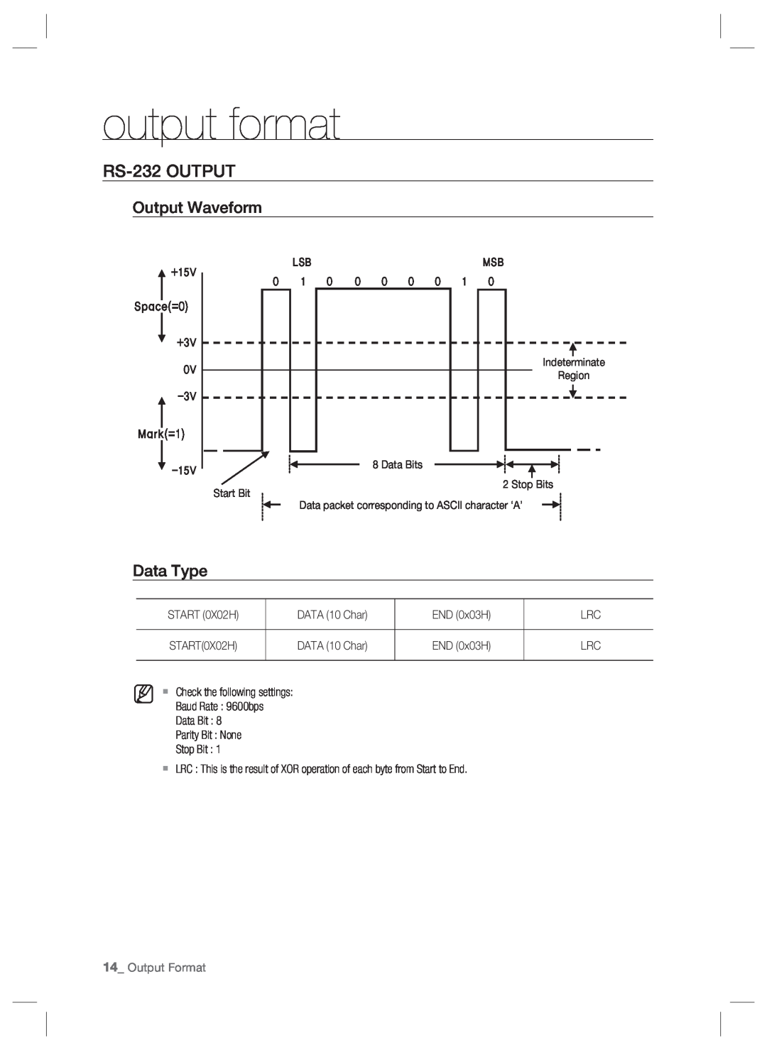 Samsung SSA-R2001 user manual RS-232OUTPUT, Output Waveform, Data Type, output format, Output Format 
