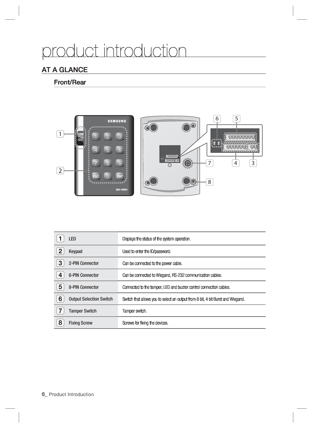 Samsung SSA-R2001 user manual At A Glance, Front/Rear, product introduction, X Y Z \ `, Product Introduction 