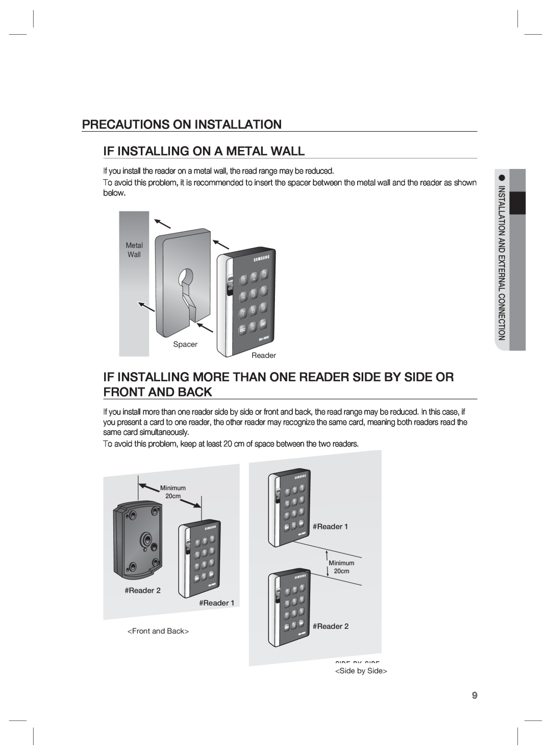 Samsung SSA-R2001 user manual Precautions On Installation, If Installing On A Metal Wall, Spacer Reader, Side by Side 