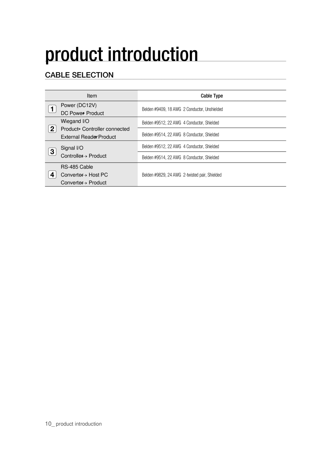 Samsung SSA-R2010/EXP manual Cable Selection 