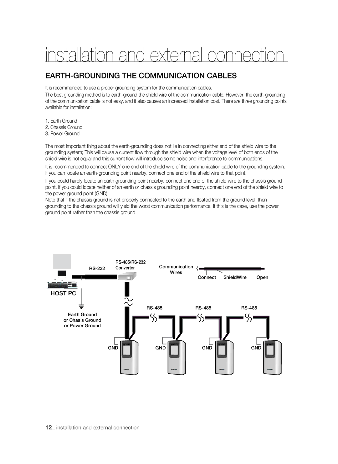 Samsung SSA-R2010/EXP manual EARTH-GROUNDING the Communication Cables, Host PC 