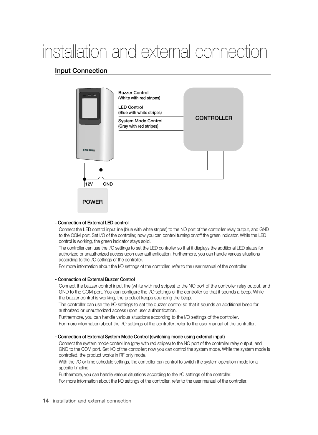 Samsung SSA-R2010/EXP manual Input Connection, Controller, Power, Connection of External LED control 