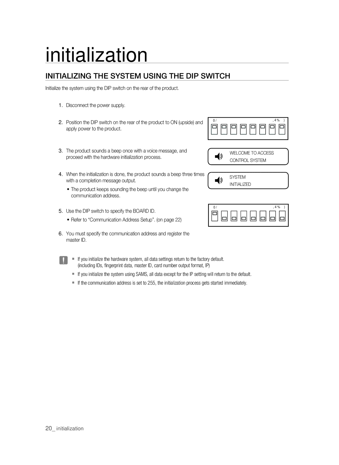 Samsung SSA-R2010/EXP manual Initialization, Initializing the System Using the DIP Switch, Master ID 