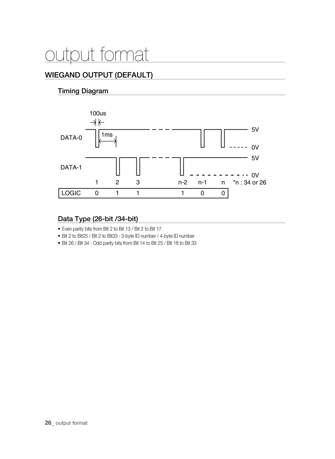 Samsung SSA-R2010/EXP manual Output format, Wiegand Output Default, Timing Diagram, Data Type 26-bit /34-bit 