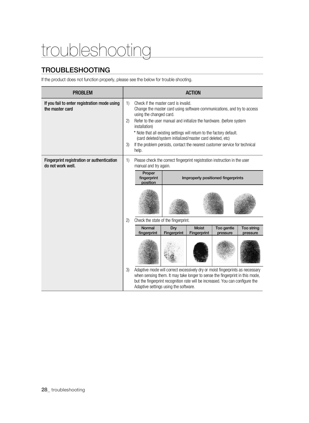 Samsung SSA-R2010/EXP manual Troubleshooting, Problem Action 