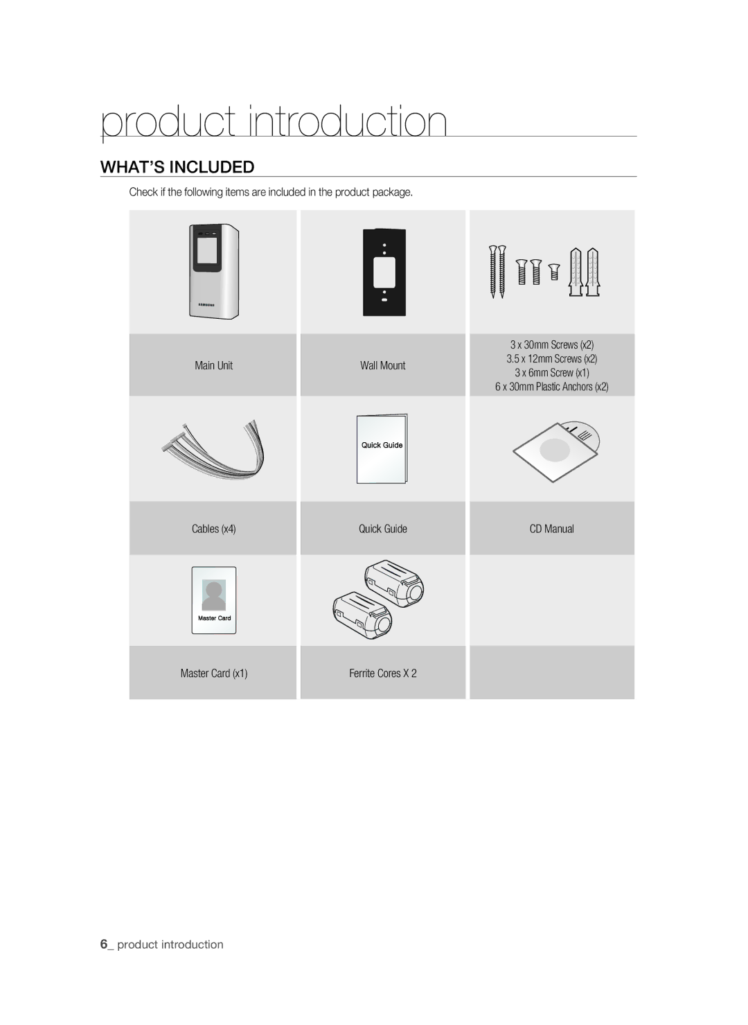 Samsung SSA-R2010/EXP manual WHAT’S Included, Cables Quick Guide CD Manual, Master Card Ferrite Cores X 