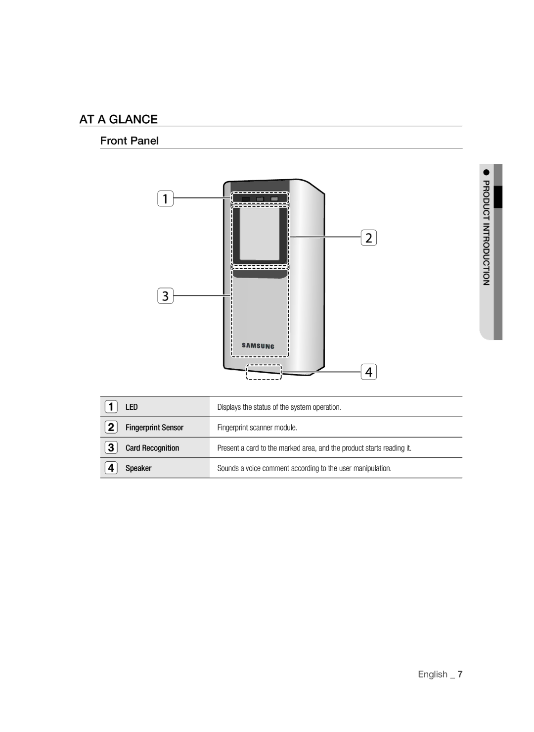 Samsung SSA-R2010/EXP manual AT a Glance, Front Panel, Displays the status of the system operation 