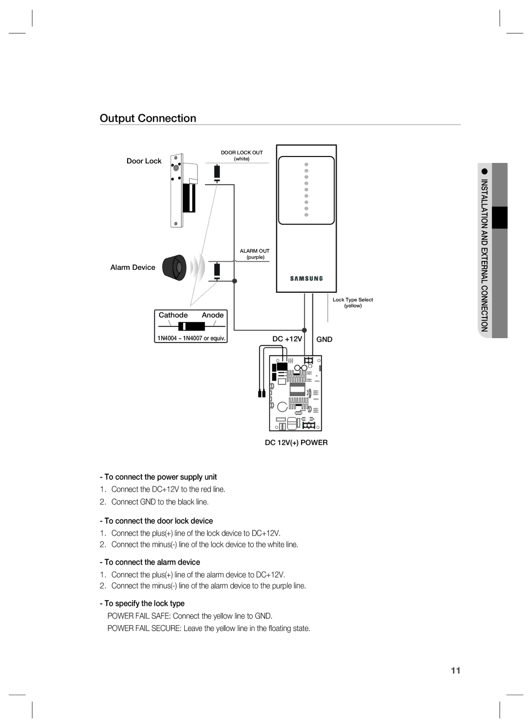 Samsung SSA-S1000 user manual Output Connection 