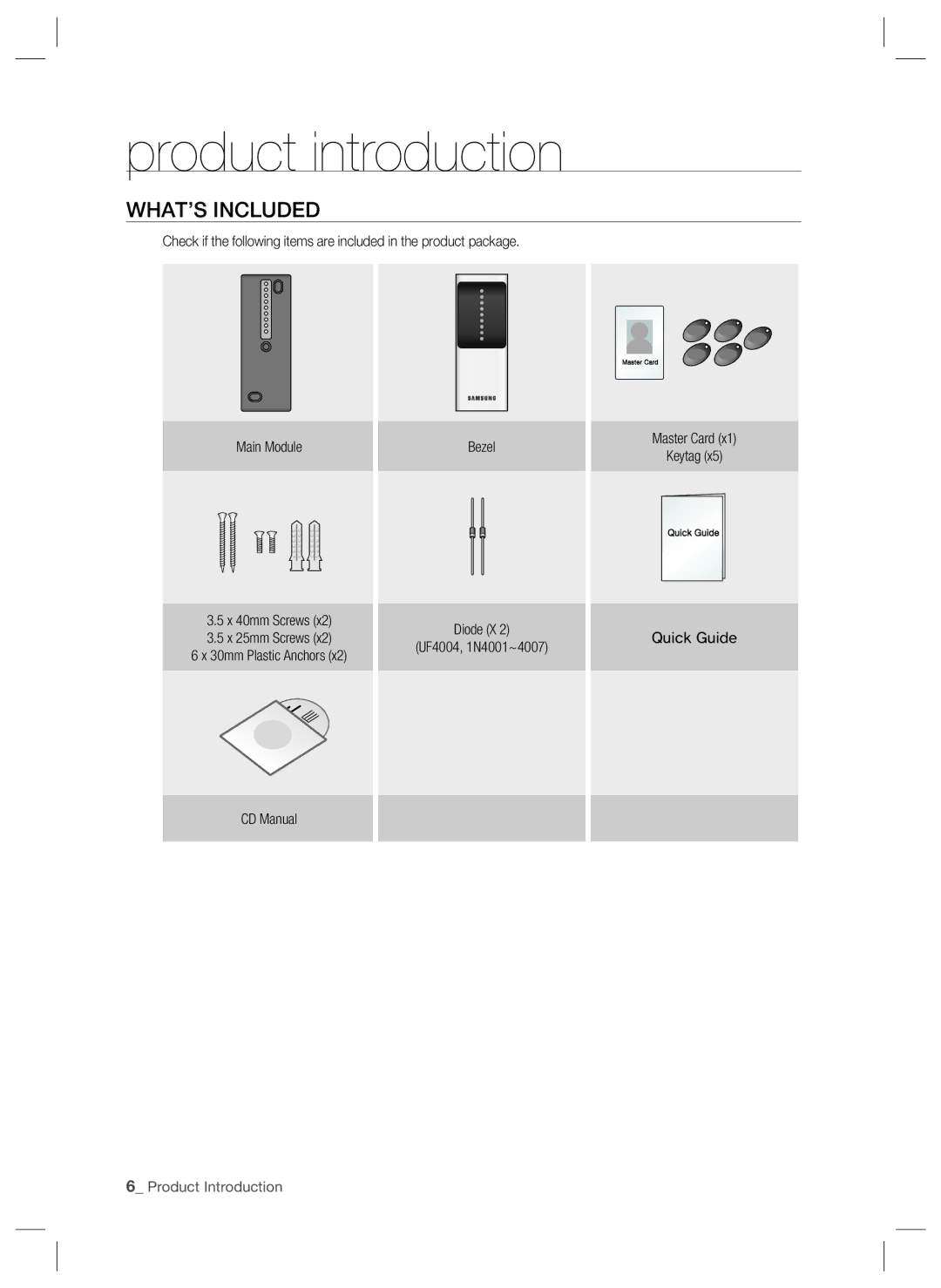 Samsung SSA-S1000 user manual WHAT’S Included, Diode X UF4004, 1N4001~4007, Master Card Keytag, Quick Guide CD Manual 