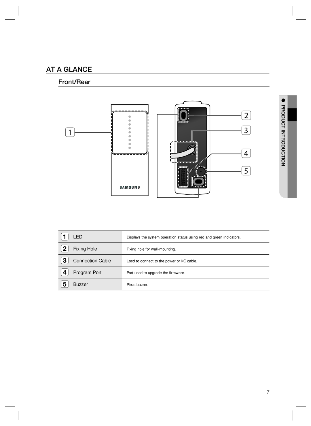 Samsung SSA-S1000 user manual AT a Glance, Front/Rear 