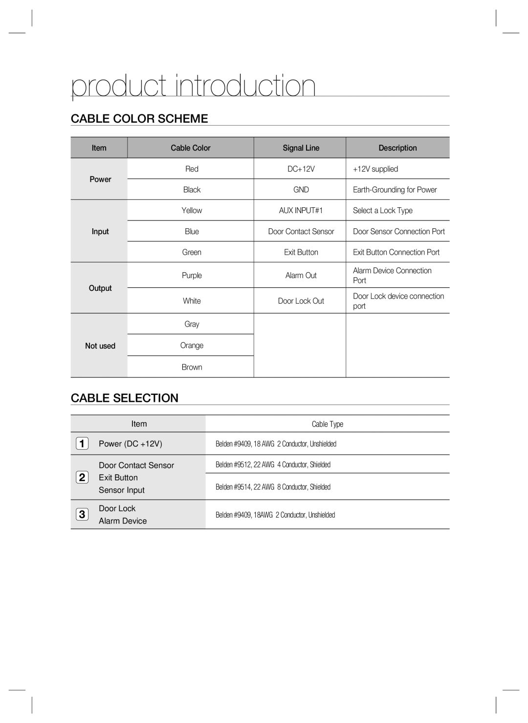 Samsung SSA-S1000 user manual Cable Color Scheme, Cable Selection 