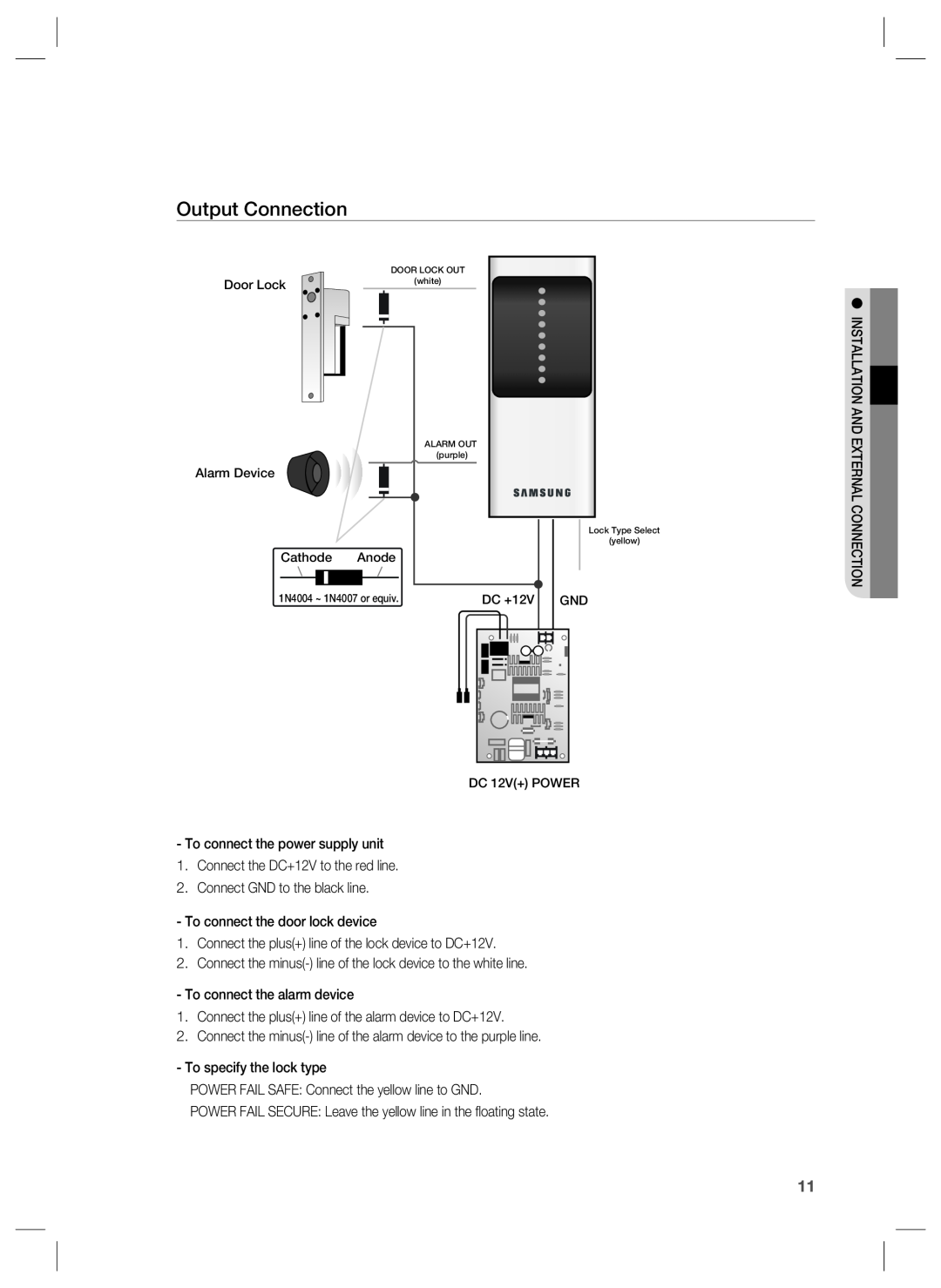 Samsung SSA-S1000 user manual Output Connection 