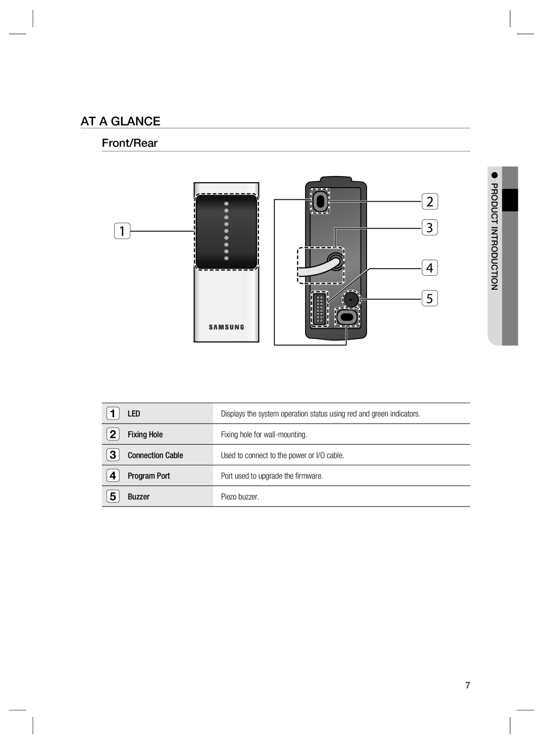 Samsung SSA-S1000 user manual At A Glance, 3 4 5, Front/Rear 