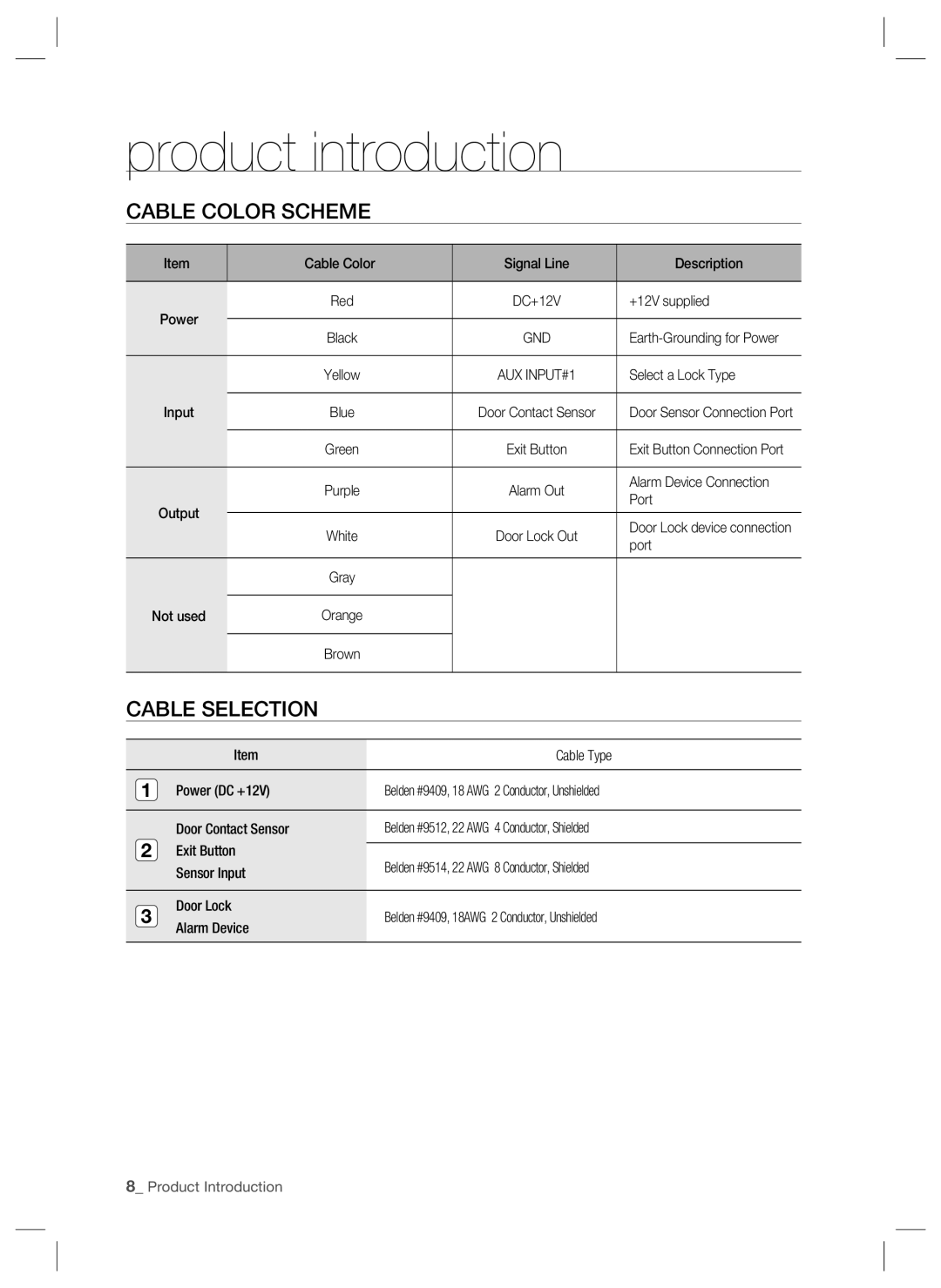 Samsung SSA-S1000 user manual Cable Color Scheme, Cable Selection, product introduction, 8_ Product Introduction 
