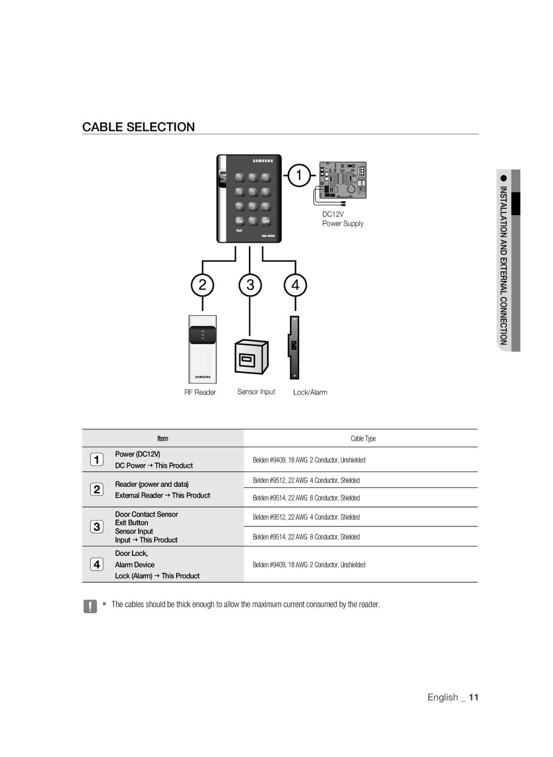 Samsung SSA-S2000/EXP manual Cable Selection, DC12V 