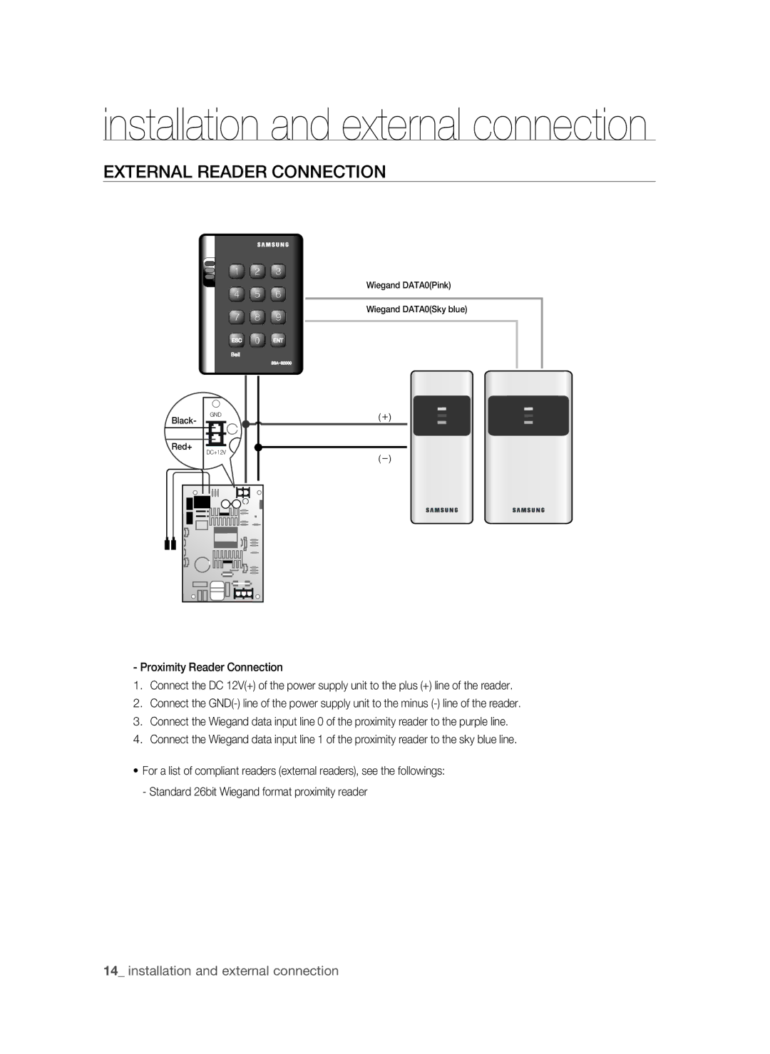 Samsung SSA-S2000/EXP manual External Reader Connection 