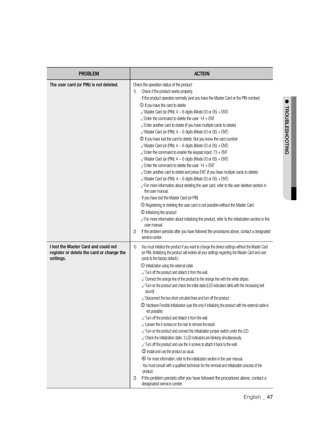 Samsung SSA-S2000/EXP manual Check the operation status of the product, Check if the product works properly, Service center 