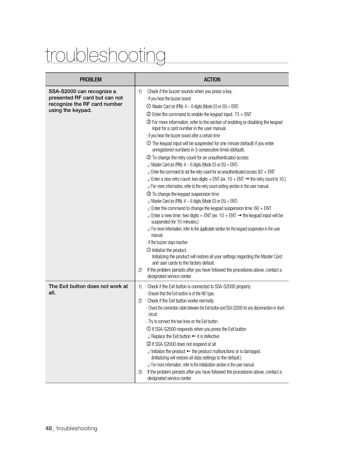 Samsung SSA-S2000/EXP manual Using the keypad, If you hear the buzzer sound after a certain time, Suspended for 10 minutes 