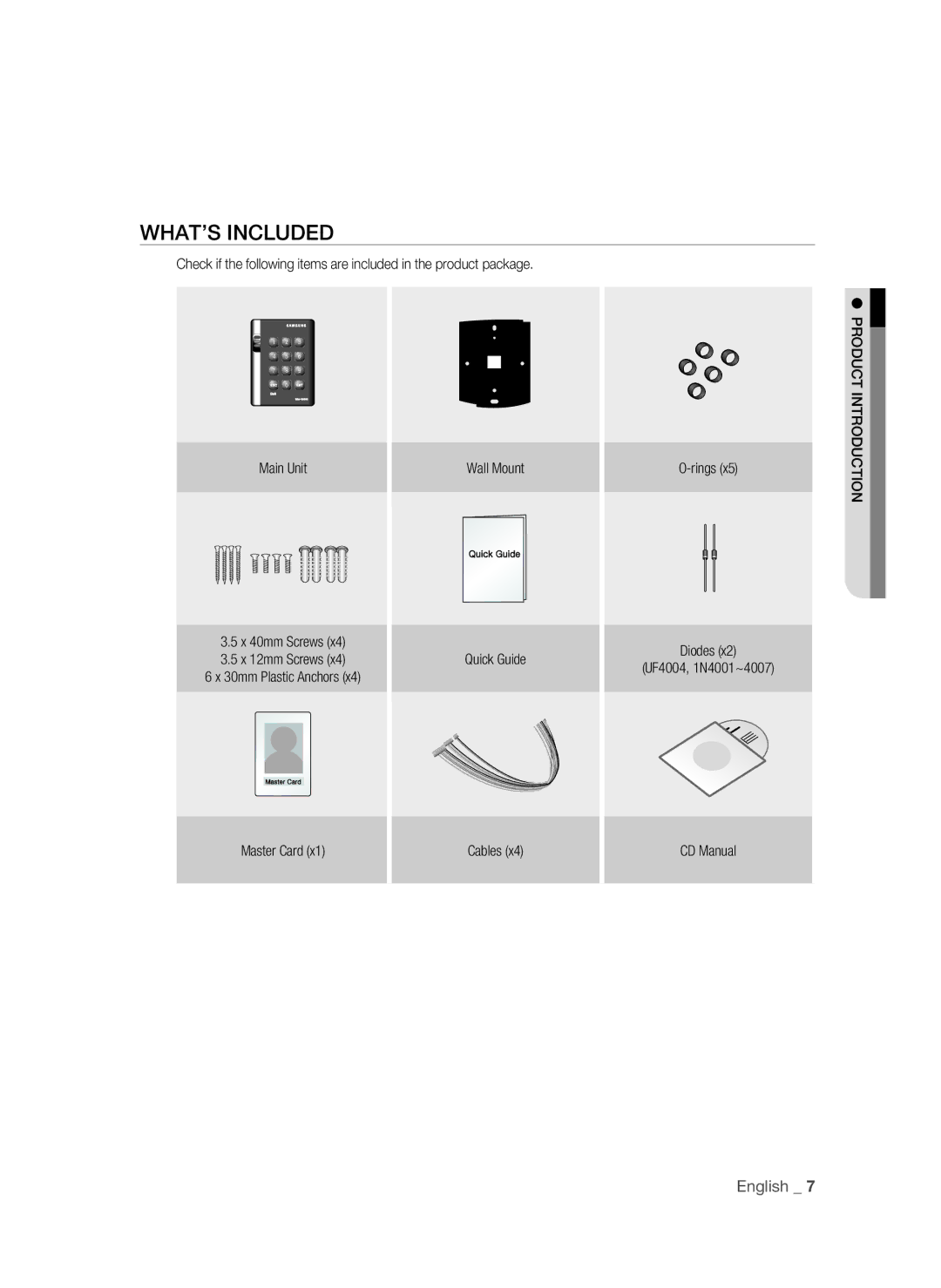 Samsung SSA-S2000/EXP manual WHAT’S Included, Quick Guide Rings Diodes UF4004, 1N4001~4007, Master Card Cables 