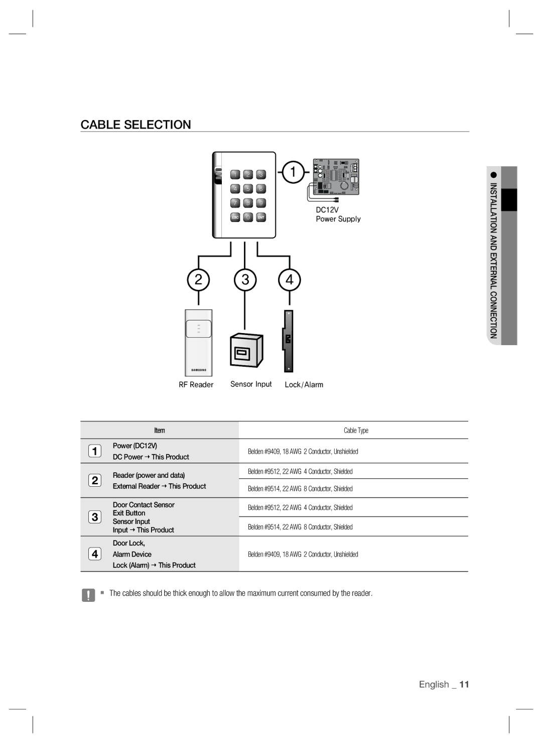 Samsung SSA-S2000W user manual Cable Selection, DC12V 