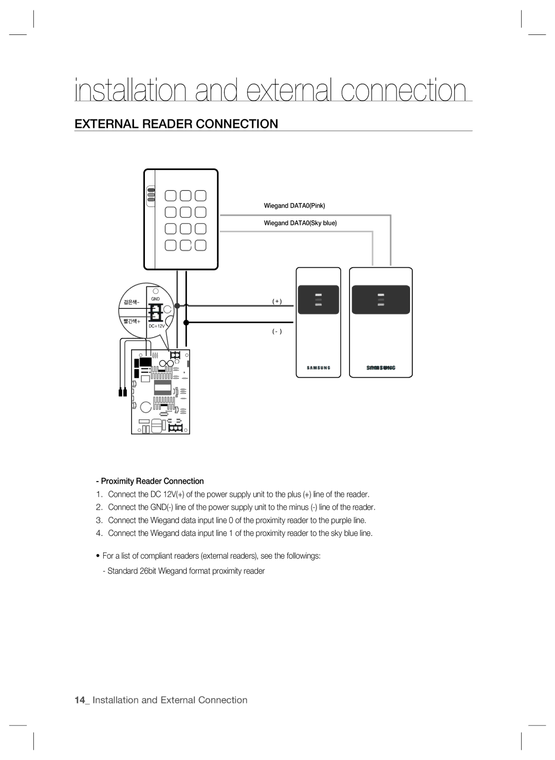 Samsung SSA-S2000W user manual External Reader Connection 