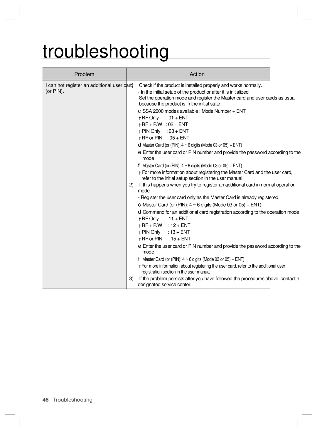 Samsung SSA-S2000W user manual Troubleshooting, √ RF Only 