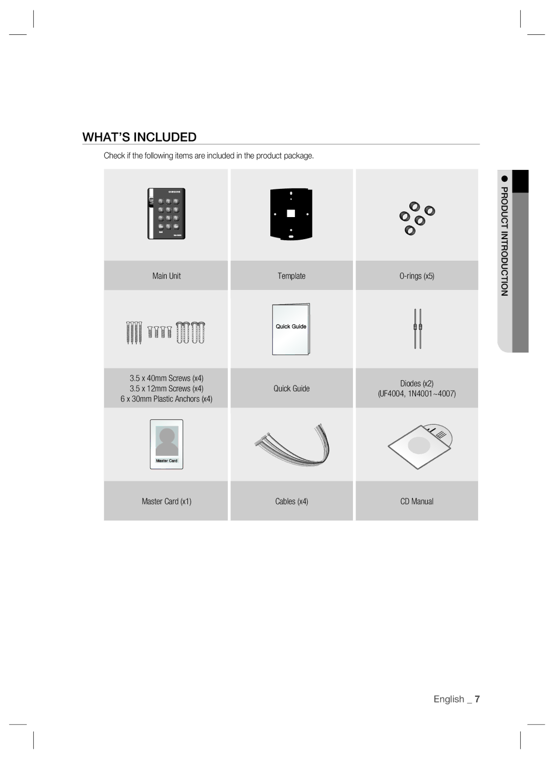 Samsung SSA-S2000W user manual WHAT’S Included, Quick Guide Rings Diodes UF4004, 1N4001~4007, Master Card Cables 