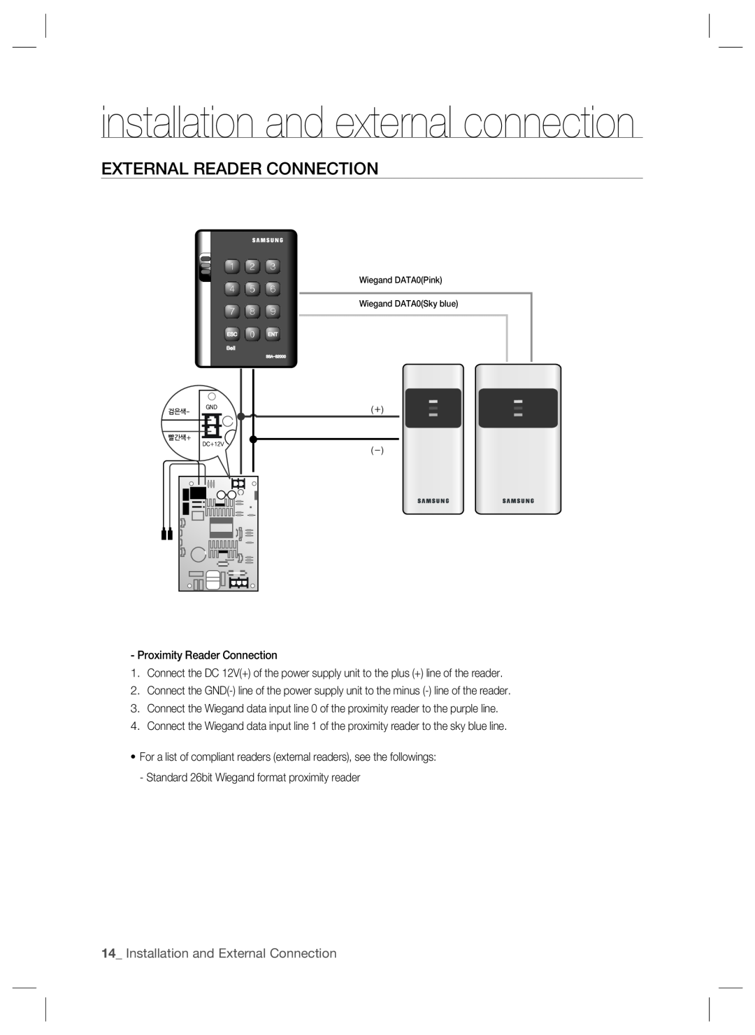 Samsung SSA-S2000W user manual External Reader Connection, 14_ Installation and External Connection 
