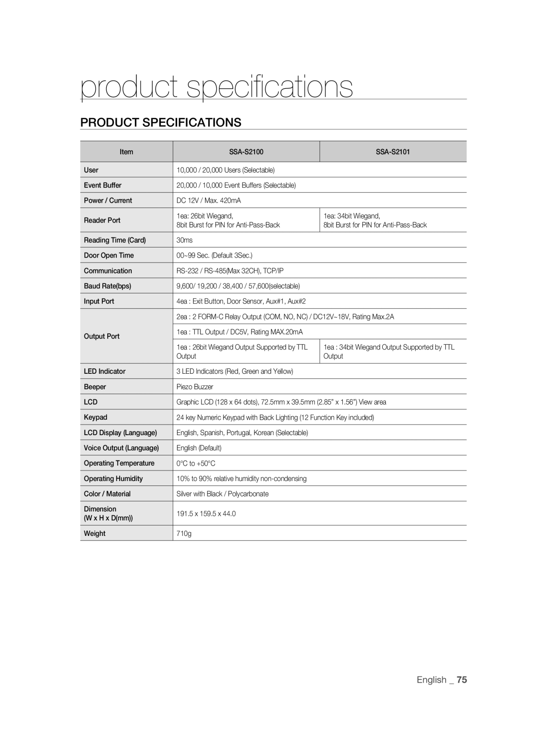 Samsung SSA-S2100/EXP manual Product speciﬁcations, Product Specifications 