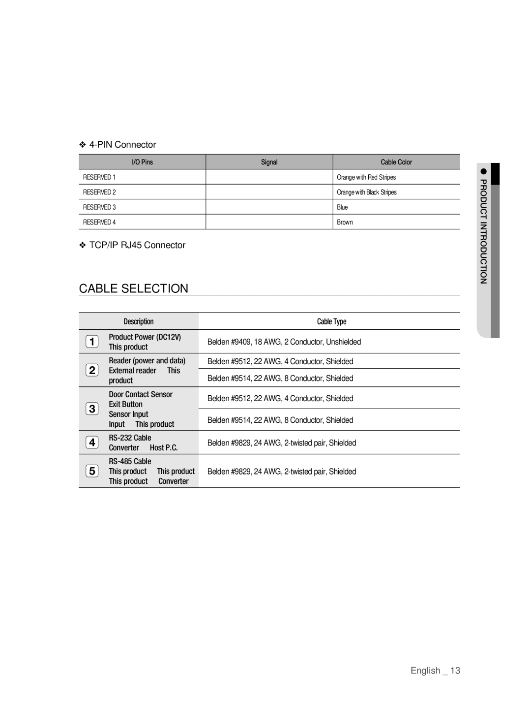 Samsung SSA-S3010/EXP manual Cable Selection, TCP/IP RJ45 Connector 