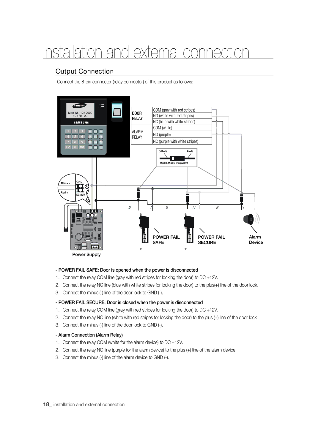 Samsung SSA-S3010/EXP manual Output Connection 