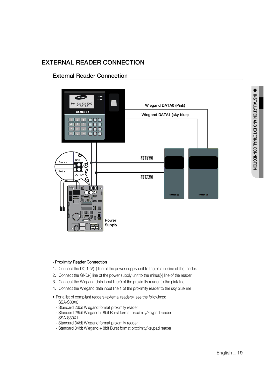 Samsung SSA-S3010/EXP manual External Reader Connection 