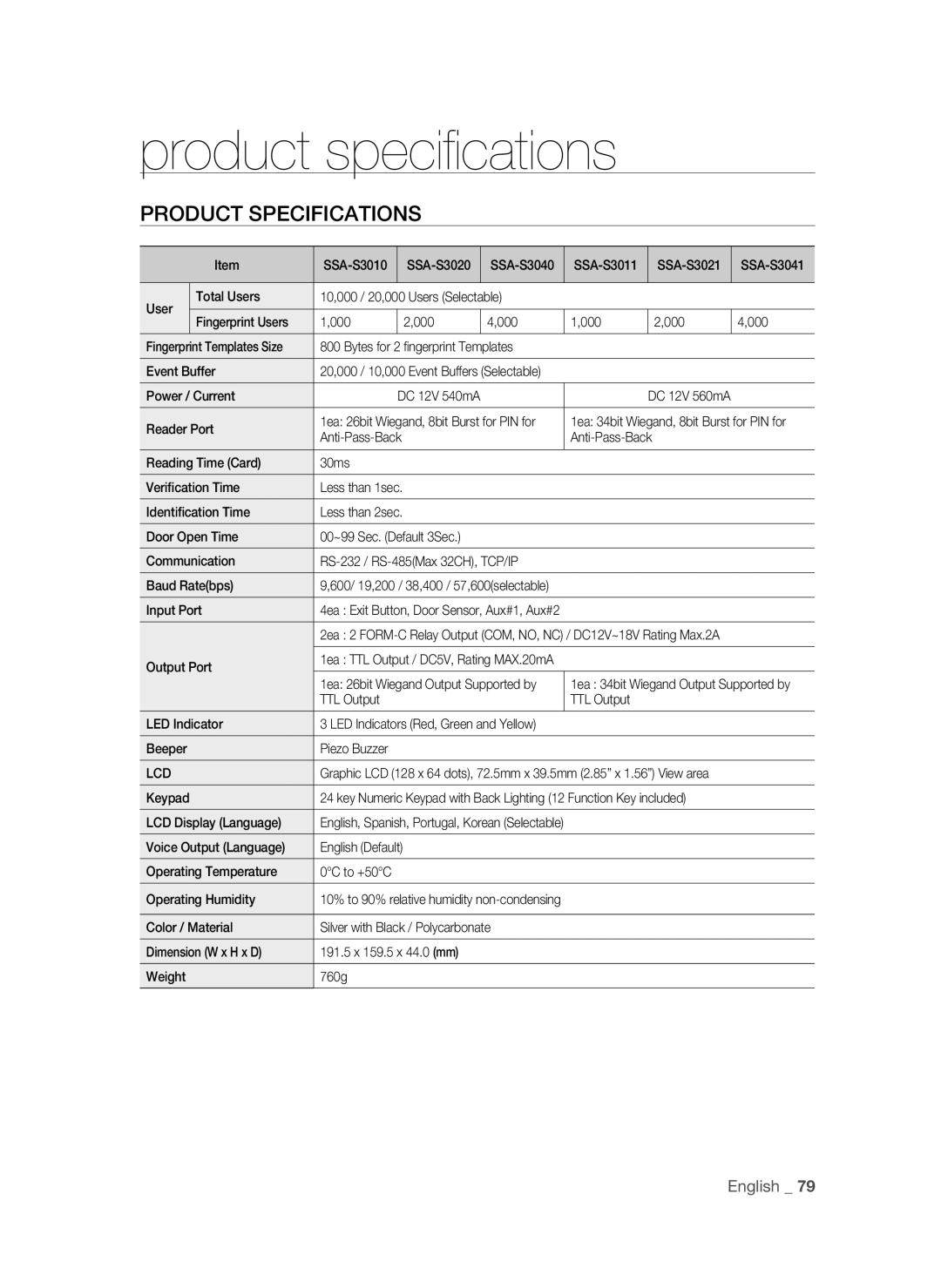 Samsung SSA-S3010/EXP manual Product speciﬁcations, Product Specifications 