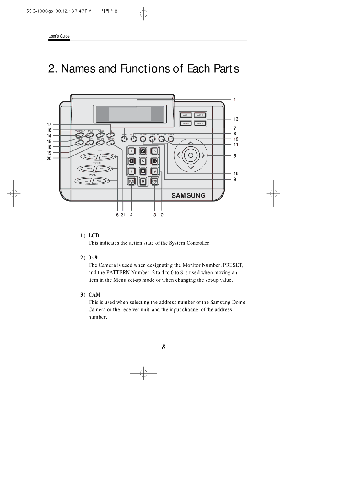 Samsung SSC-1000/P, SSC-1000/N manual Names and Functions of Each Parts, Lcd, Cam 