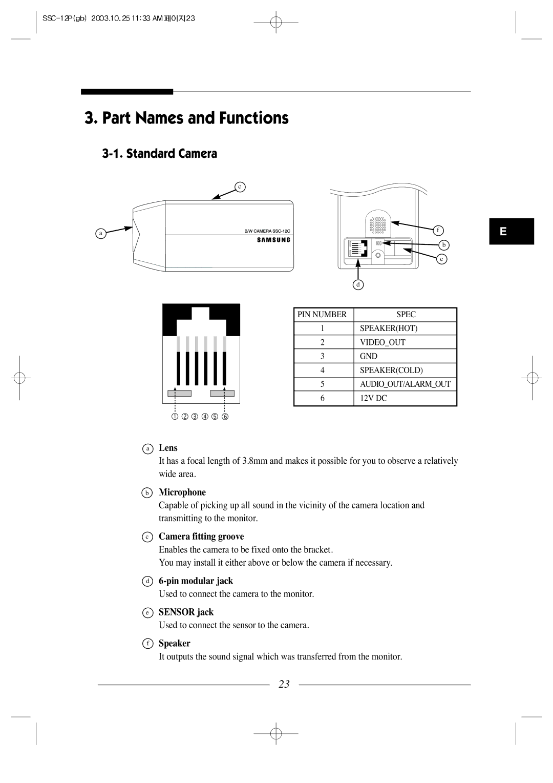 Samsung SSC-12P manual Part Names and Functions, Standard Camera 