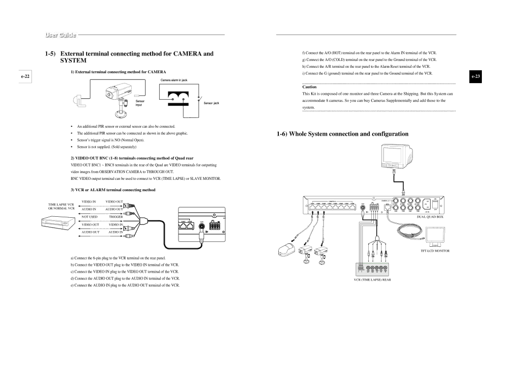 Samsung SSC-17TQ External terminal connecting method for Camera, Whole System connection and configuration 