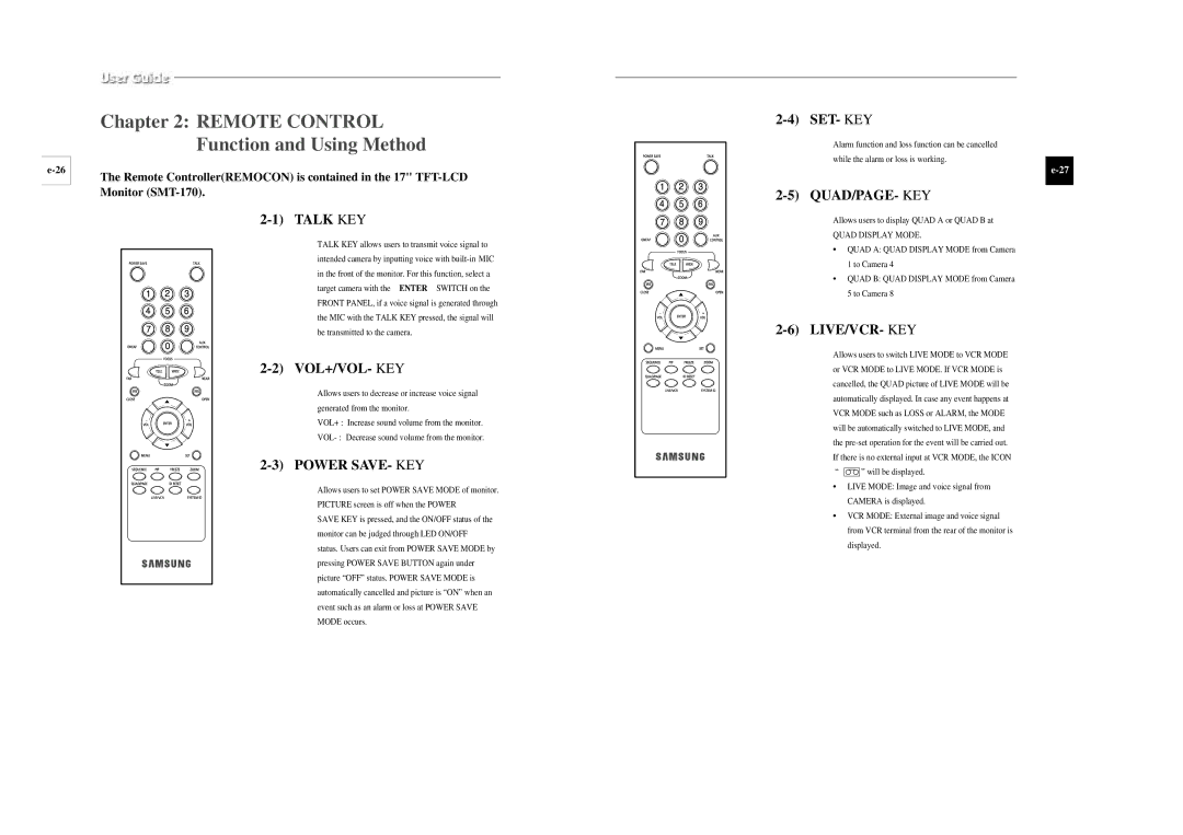 Samsung SSC-17TQ Remote Control Function and Using Method, Talk KEY, Power SAVE- KEY, Quad/Page- Key, Live/Vcr- Key 