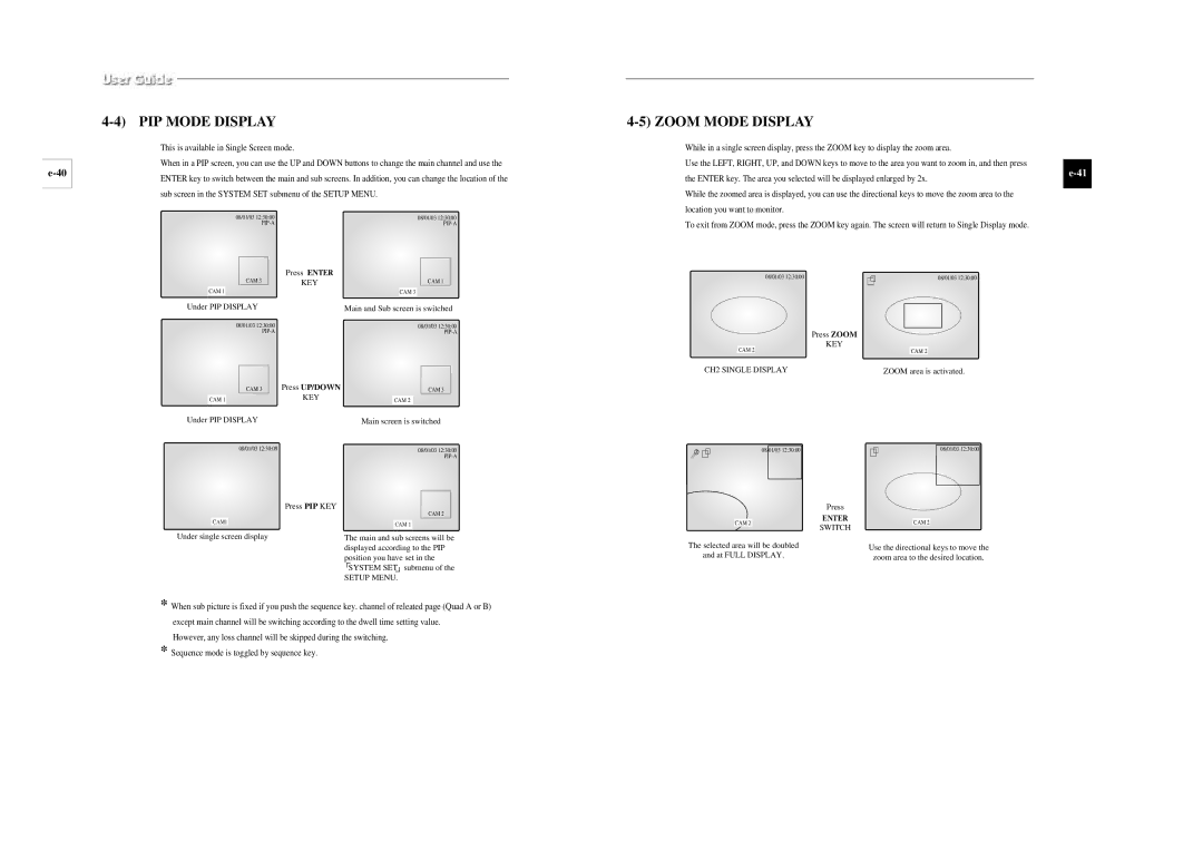 Samsung SSC-17TQ installation manual PIP Mode Display, Zoom Mode Display 