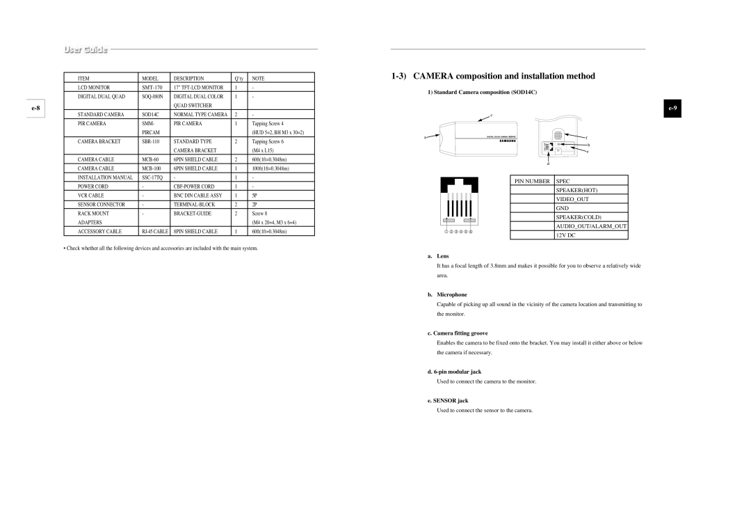 Samsung SSC-17TQ installation manual Camera composition and installation method 