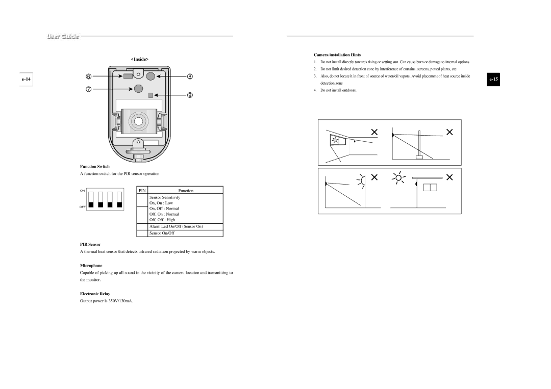 Samsung SSC-17TQ Camera installation Hints, ➅ Function Switch, ⑦ PIR Sensor, ⑧ Microphone, ⑨ Electronic Relay 