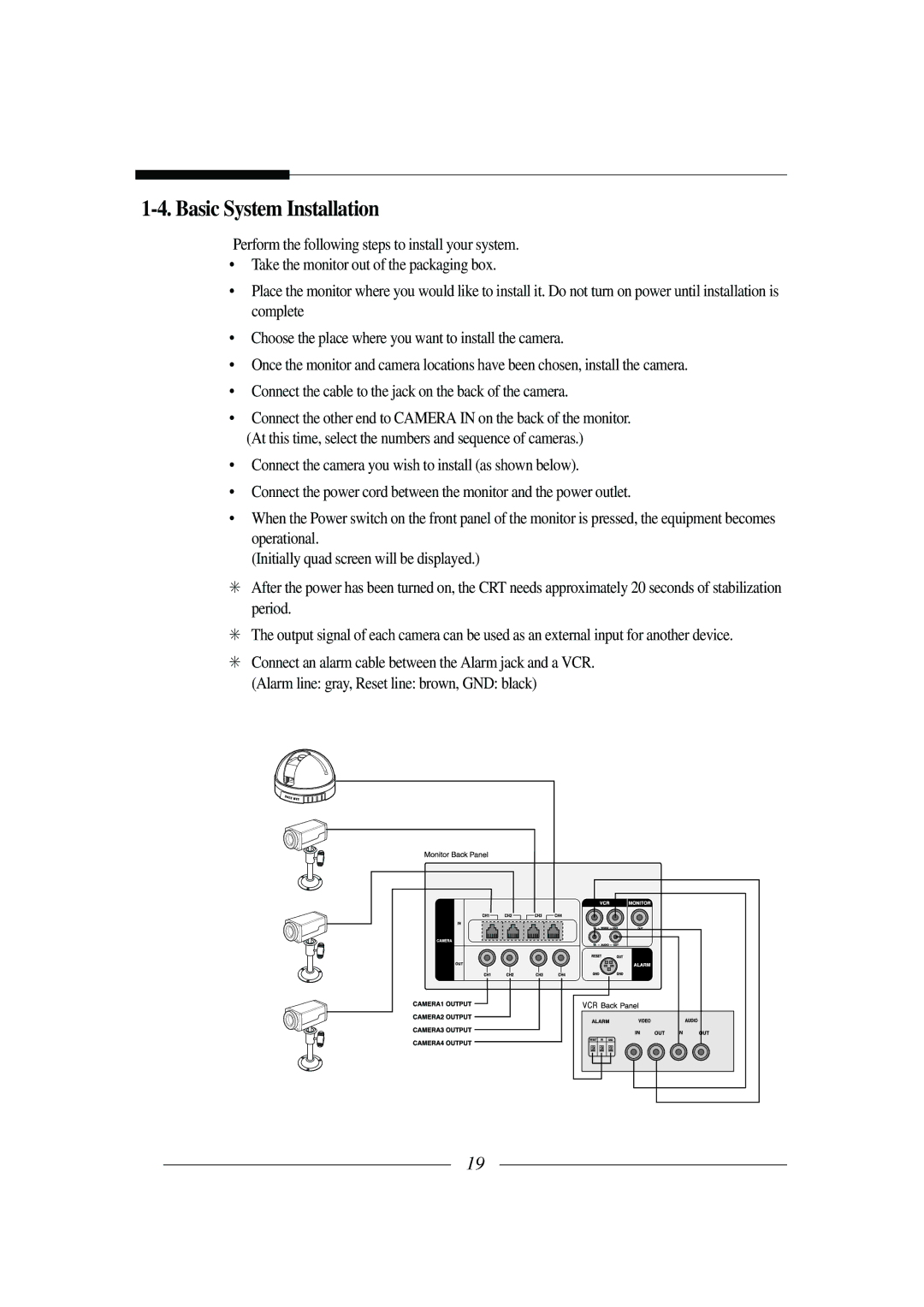 Samsung SSC-21 installation manual Basic System Installation 