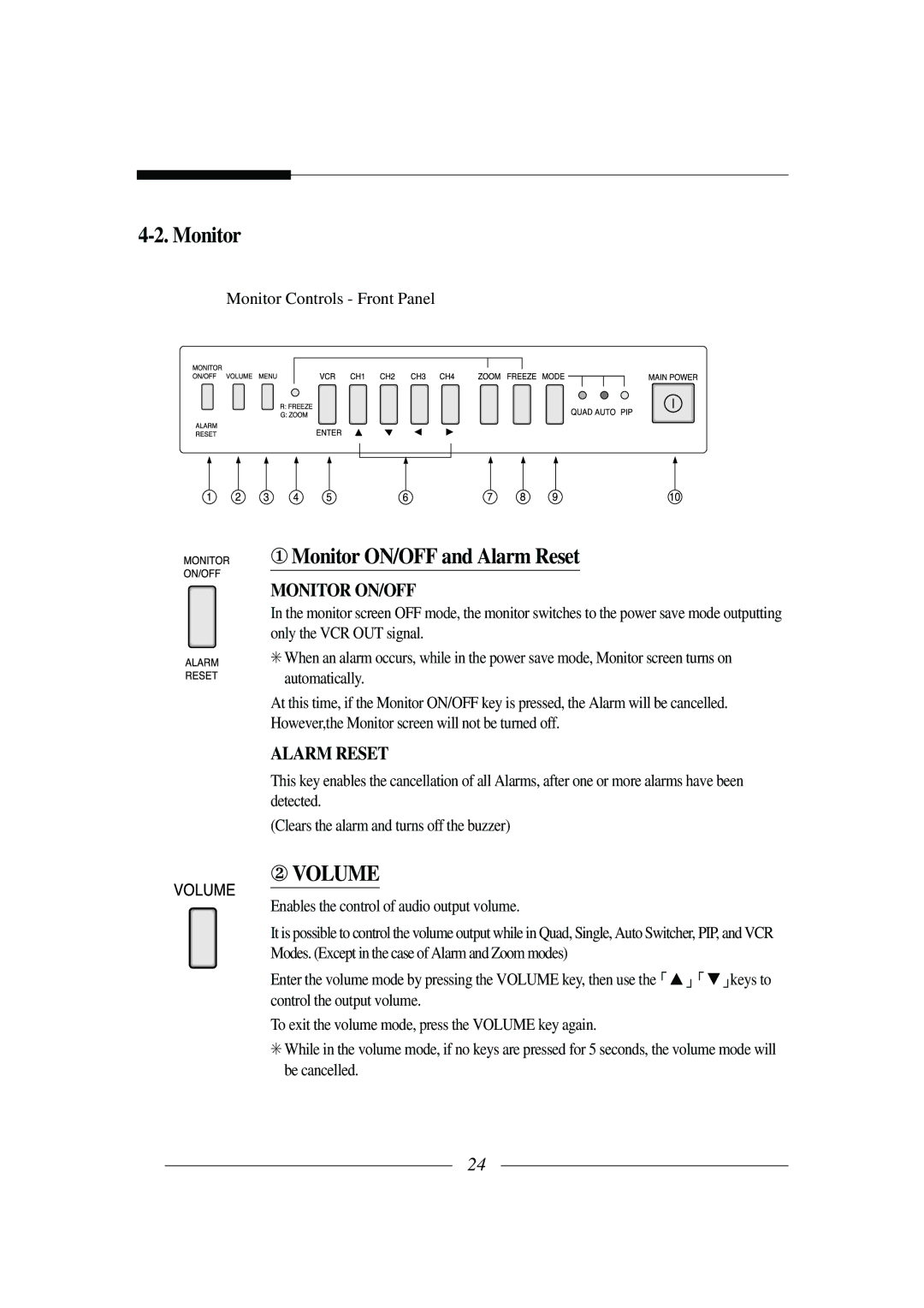 Samsung SSC-21 installation manual ① Monitor ON/OFF and Alarm Reset, ② Volume 