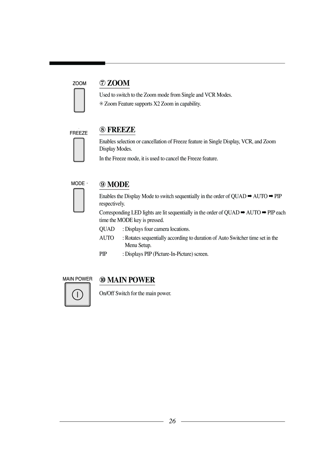 Samsung SSC-21 installation manual ⑦ Zoom, ⑧ Freeze, ⑨ Mode, ⑩ Main Power 