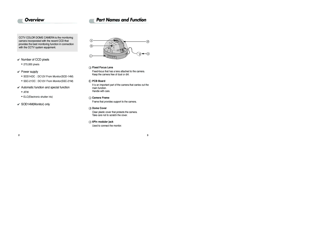 Samsung SSC-21DC, SOD14DC manual Overview, Part Names and Function 