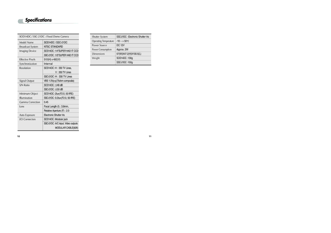 Samsung SSC-21DC, SOD14DC manual Specifications, Ntsc Standard 