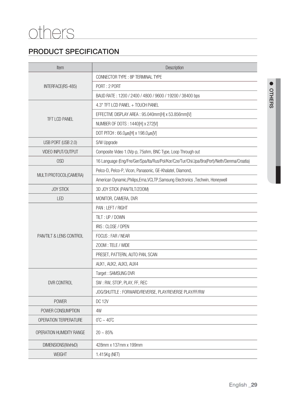 Samsung SSC-5000 user manual Others, Product Specification 