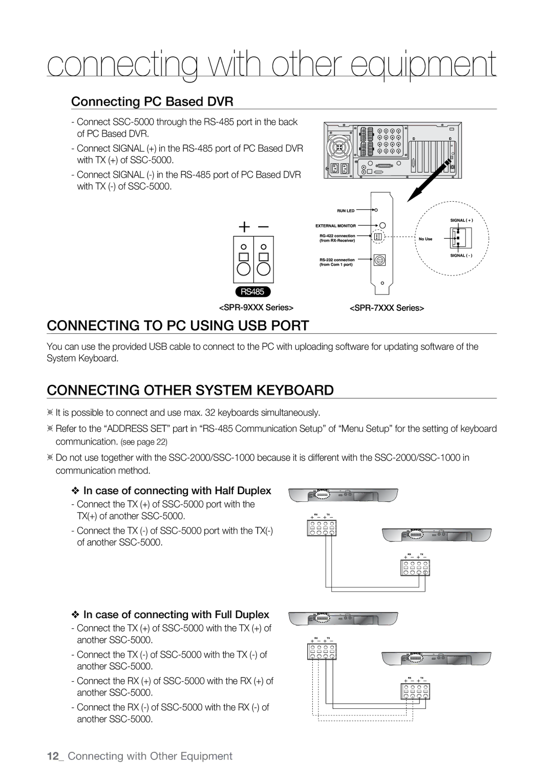 Samsung SSC-5000N manual Connecting to PC Using USB Port, Connecting Other System Keyboard, Connecting PC Based DVR 