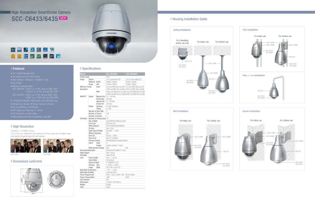 Samsung SSC-C6435, SSC-C6433 dimensions High Resolution, Specifications 