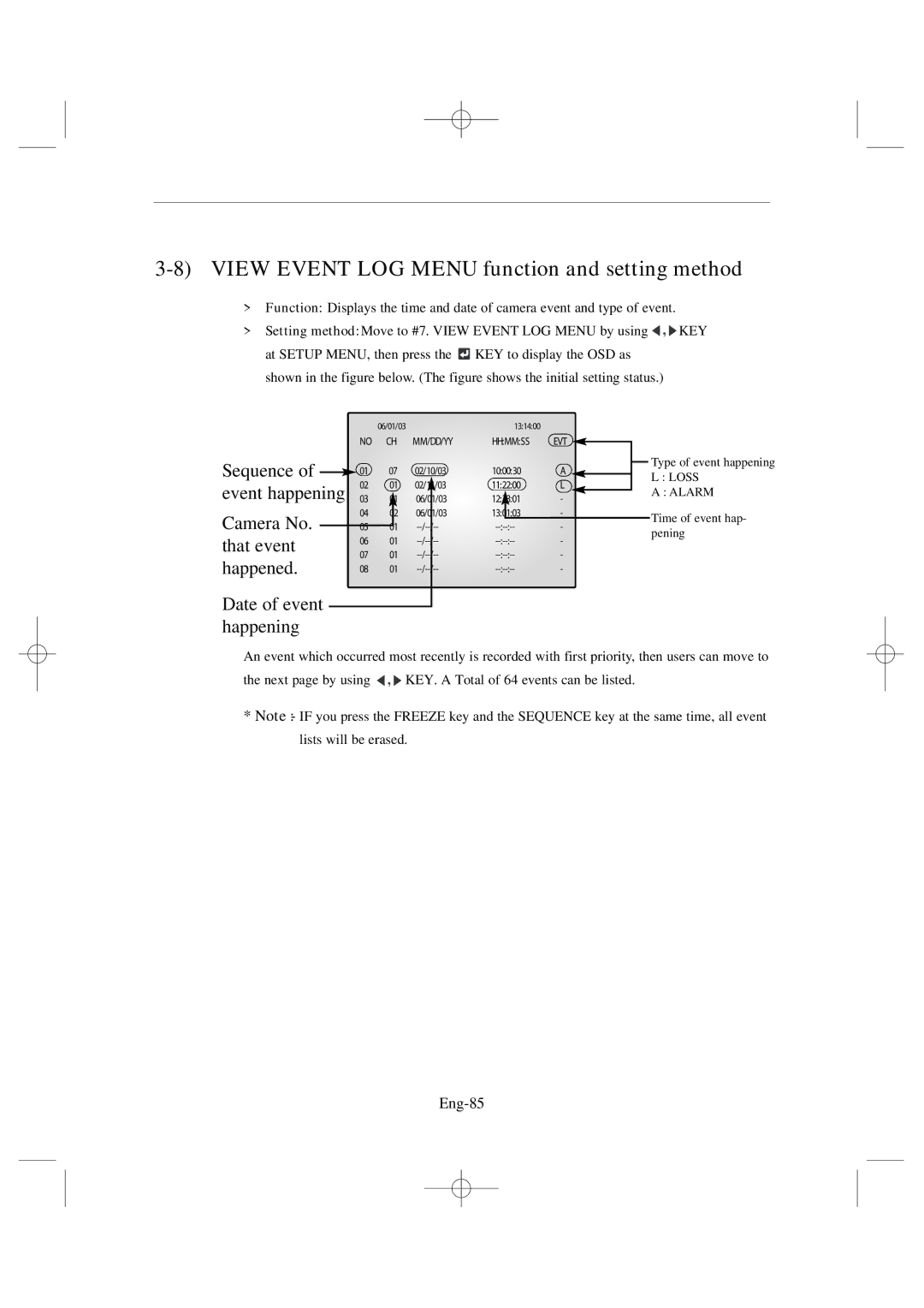 Samsung SSC17WEB manual View Event LOG Menu function and setting method, Eng-85 