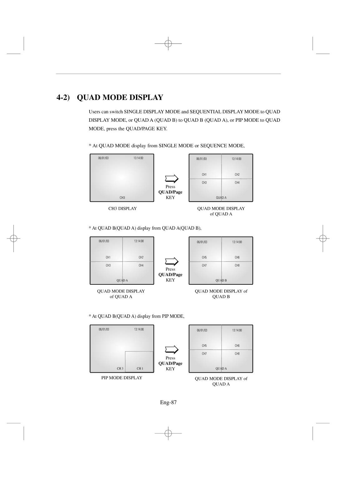 Samsung SSC17WEB manual Quad Mode Display, Eng-87 